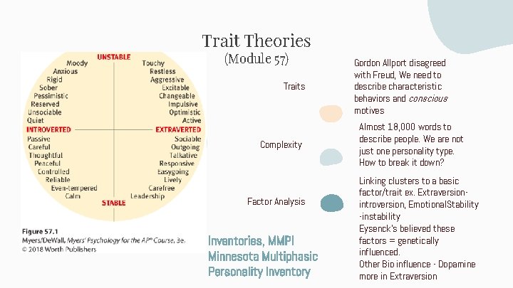 Trait Theories (Module 57) Traits Complexity Factor Analysis Inventories, MMPI Minnesota Multiphasic Personality Inventory