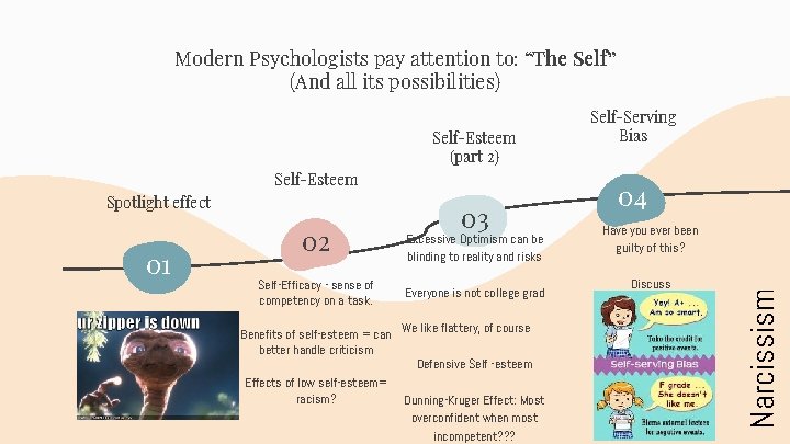 Modern Psychologists pay attention to: “The Self” (And all its possibilities) Self-Esteem Spotlight effect
