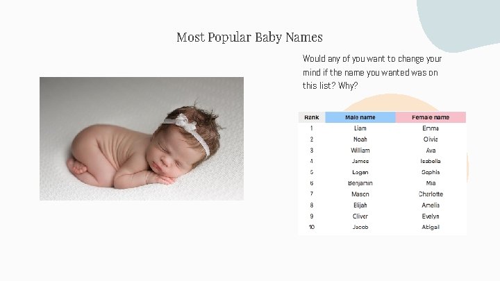 Most Popular Baby Names Would any of you want to change your mind if