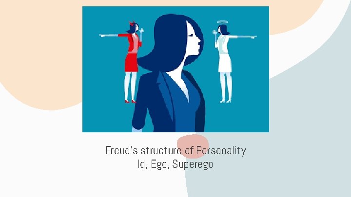 Freud’s structure of Personality Id, Ego, Superego 