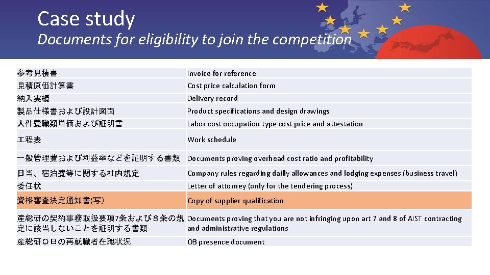 Masterclass Workshop On Public Procurement In Japan Lyckle