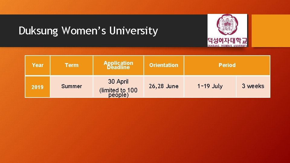 Duksung Women’s University Year Term Application Deadline Orientation 2019 Summer 30 April (limited to Duksung Women’s University Year Term Application Deadline Orientation 2019 Summer 30 April (limited to