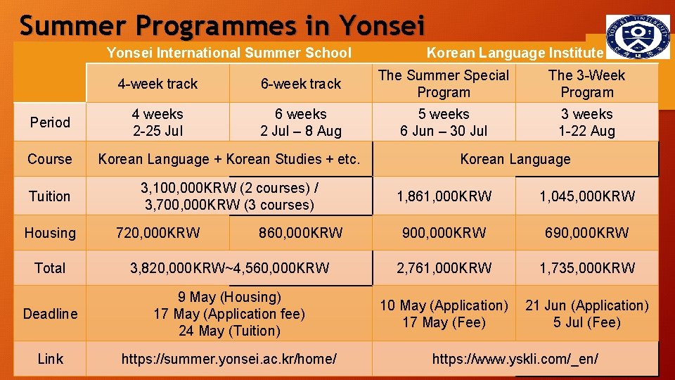 Summer Programmes in Yonsei International Summer School Korean Language Institute University The Summer Special Summer Programmes in Yonsei International Summer School Korean Language Institute University The Summer Special