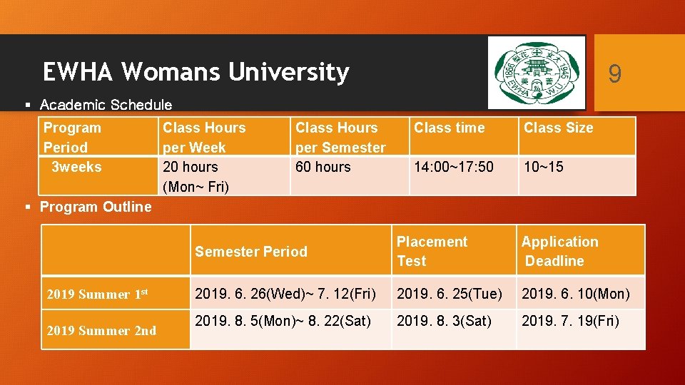 EWHA Womans University 9 § Academic Schedule Program Period 3 weeks Class Hours per EWHA Womans University 9 § Academic Schedule Program Period 3 weeks Class Hours per