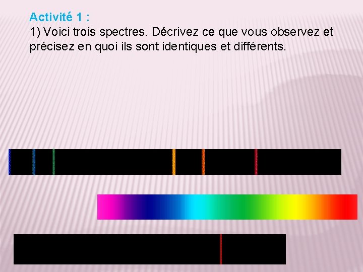 Activité 1 : 1) Voici trois spectres. Décrivez ce que vous observez et précisez
