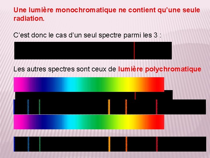 Une lumière monochromatique ne contient qu’une seule radiation. C’est donc le cas d’un seul