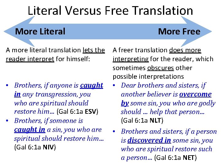Literal Versus Free Translation More Literal A more literal translation lets the reader interpret
