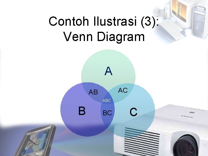 Contoh Ilustrasi (3): Venn Diagram A AC AB ABC B BC C 