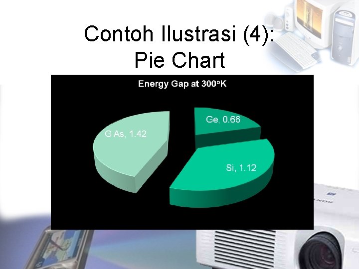 Contoh Ilustrasi (4): Pie Chart 