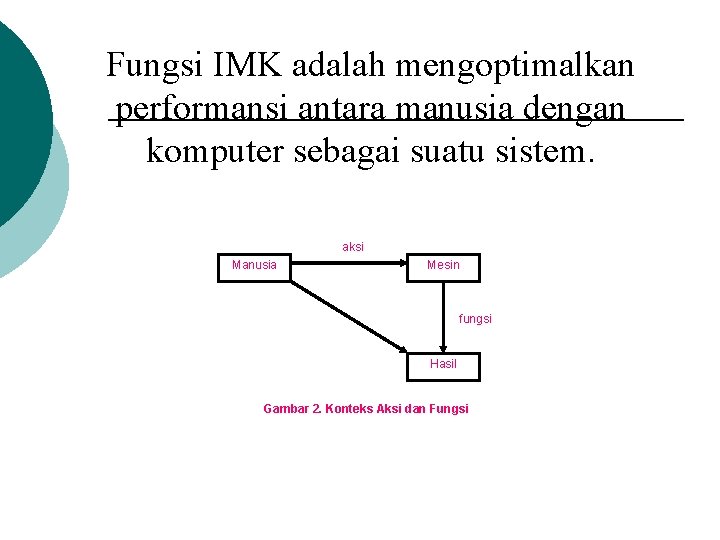 Fungsi IMK adalah mengoptimalkan performansi antara manusia dengan komputer sebagai suatu sistem. aksi Manusia