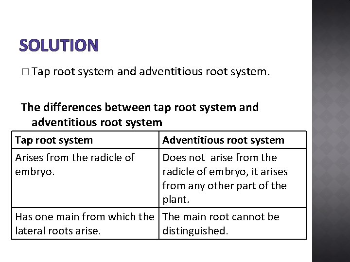 SOLUTION � Tap root system and adventitious root system. The differences between tap root
