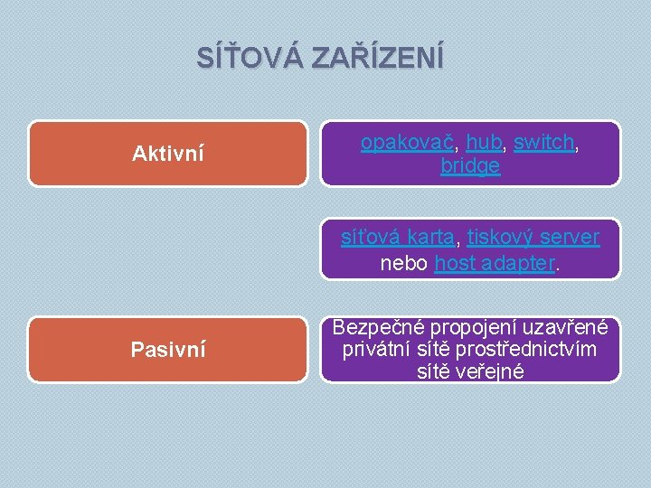 SÍŤOVÁ ZAŘÍZENÍ Aktivní opakovač, hub, switch, bridge síťová karta, tiskový server nebo host adapter.