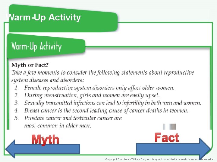 Warm-Up Activity Myth Fact Copyright Goodheart-Willcox Co. , Inc. May not be posted to