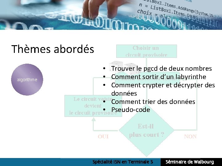 Thèmes abordés algorithme • Trouver le pgcd de deux nombres • Comment sortir d’un