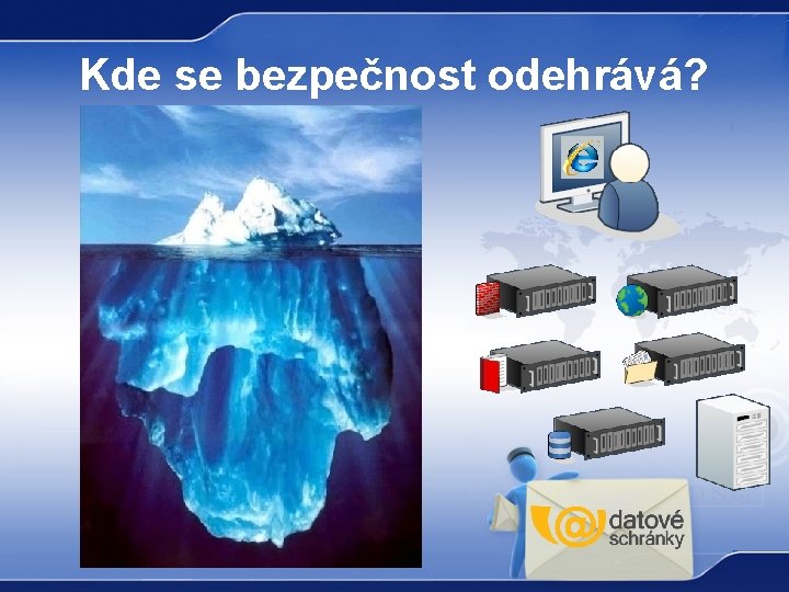 Kde se bezpečnost odehrává? 