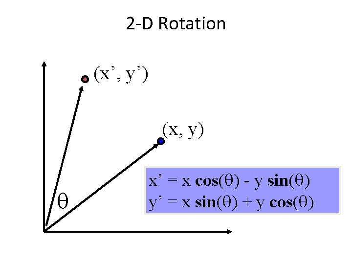 2 -D Rotation (x’, y’) (x, y) x’ = x cos( ) - y