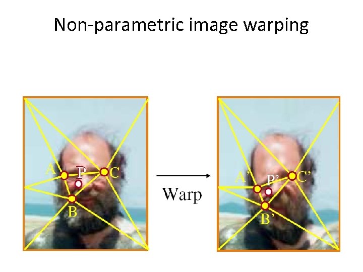 Non-parametric image warping 
