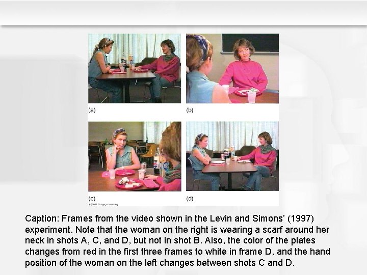 Caption: Frames from the video shown in the Levin and Simons’ (1997) experiment. Note