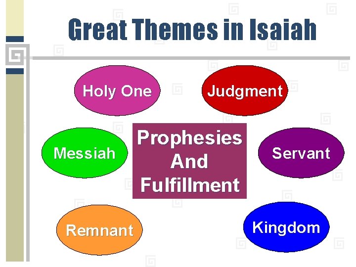 Great Themes in Isaiah Holy One Messiah Remnant Judgment Prophesies And Fulfillment Servant Kingdom