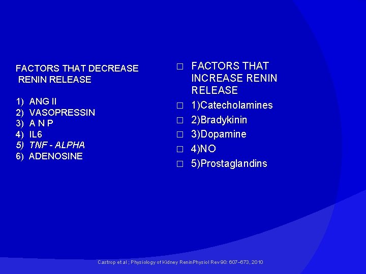 FACTORS THAT DECREASE RENIN RELEASE 1) 2) 3) 4) 5) 6) ANG II VASOPRESSIN