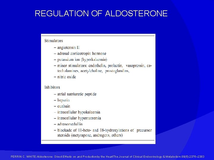 REGULATION OF ALDOSTERONE PERRIN C. WHITE: Aldosterone: Direct Effects on and Productionby the Heart.