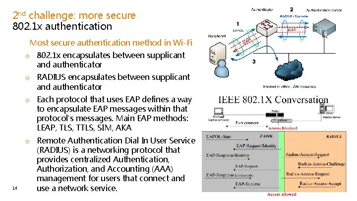 2 nd challenge: more secure 802. 1 x authentication • Most secure authentication method