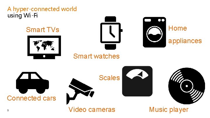 A hyper-connected world using Wi-Fi Home Smart TVs appliances Smart watches Scales Connected cars