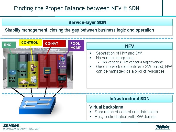 Finding the Proper Balance between NFV & SDN Service-layer SDN Simplify management, closing the