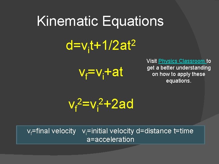 Kinematic Equations d=vit+1/2 at 2 vf=vi+at Visit Physics Classroom to get a better understanding