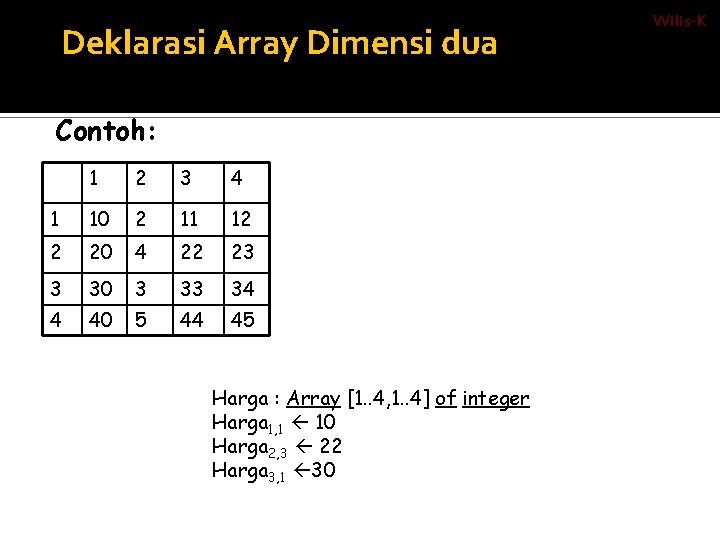 Deklarasi Array Dimensi dua Contoh: 1 2 3 4 1 10 2 11 12