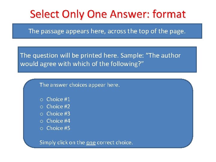 Select Only One Answer: format The passage appears here, across the top of the