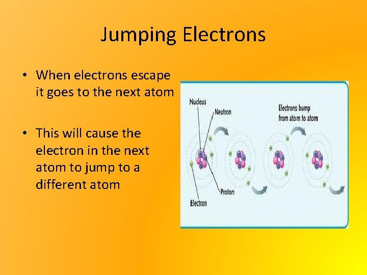 Jumping Electrons • When electrons escape it goes to the next atom • This