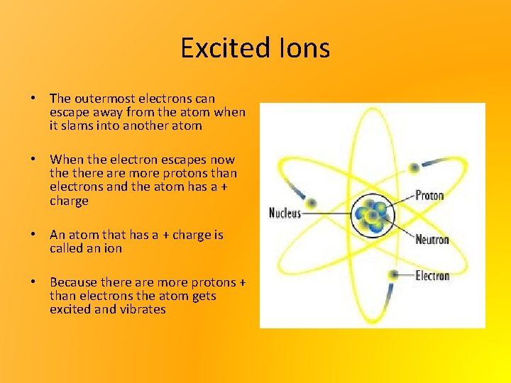 Excited Ions • The outermost electrons can escape away from the atom when it