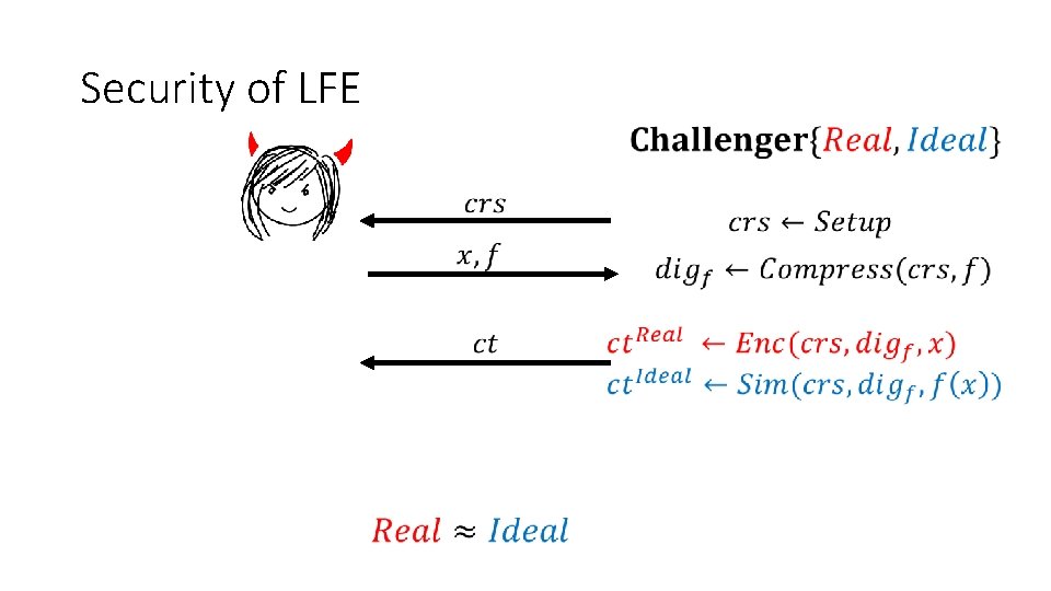 Security of LFE 