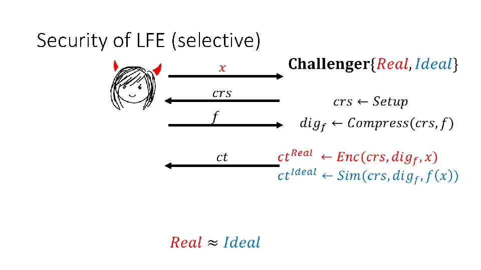 Security of LFE (selective) 