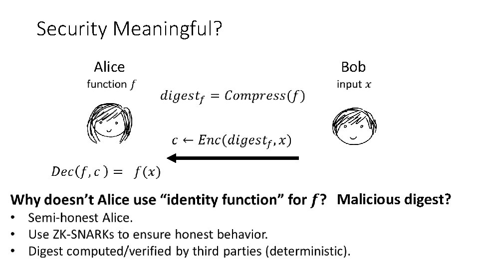 Security Meaningful? Alice Bob Malicious digest? 