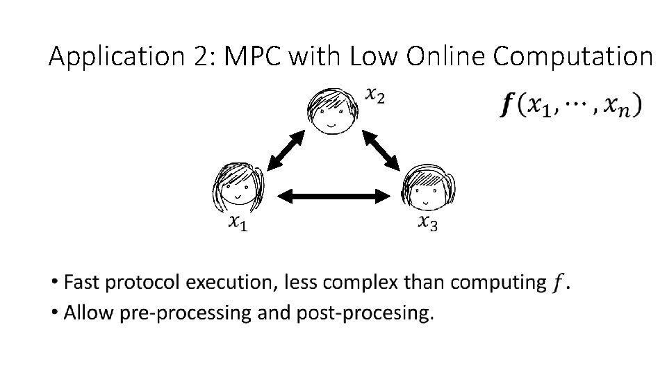 Application 2: MPC with Low Online Computation • 