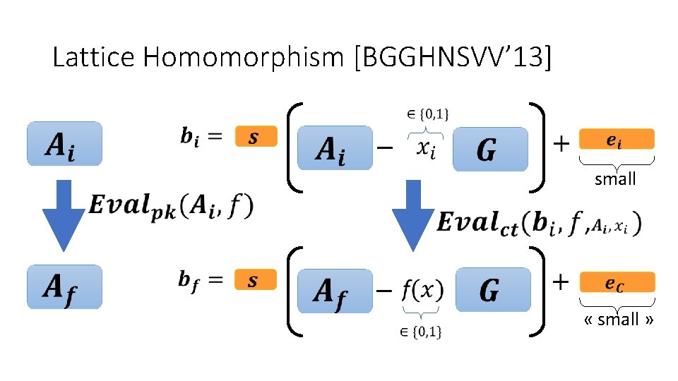 Lattice Homomorphism [BGGHNSVV’ 13] small « small » 