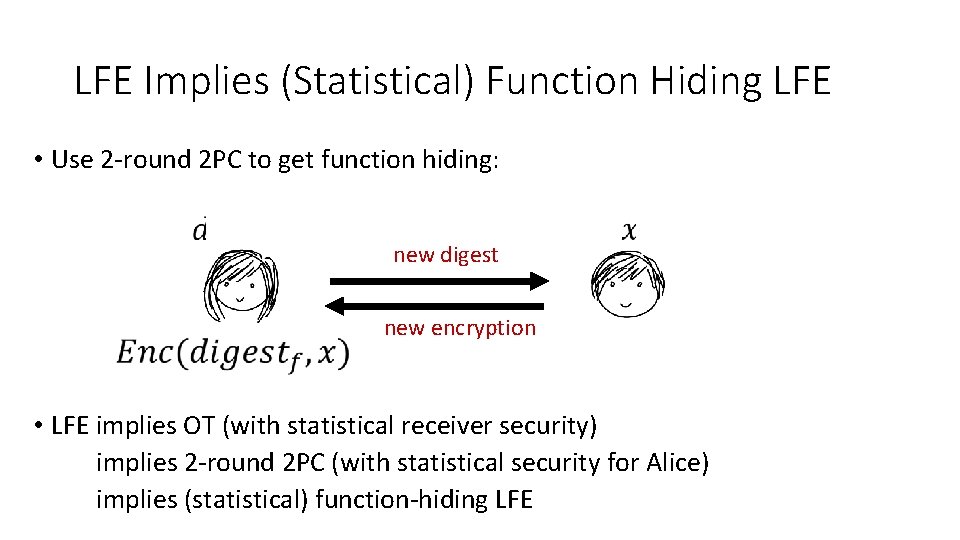 LFE Implies (Statistical) Function Hiding LFE • Use 2 -round 2 PC to get