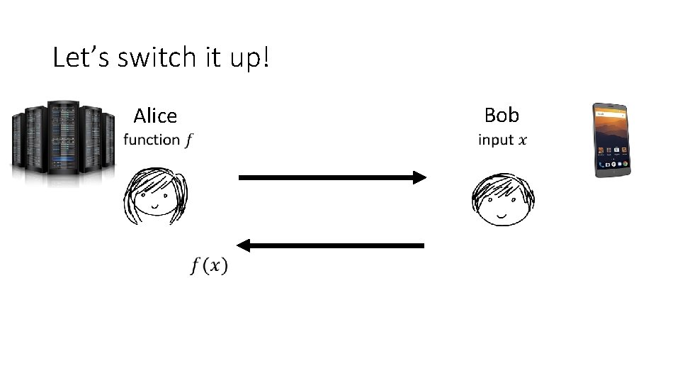 Let’s switch it up! Alice Bob 
