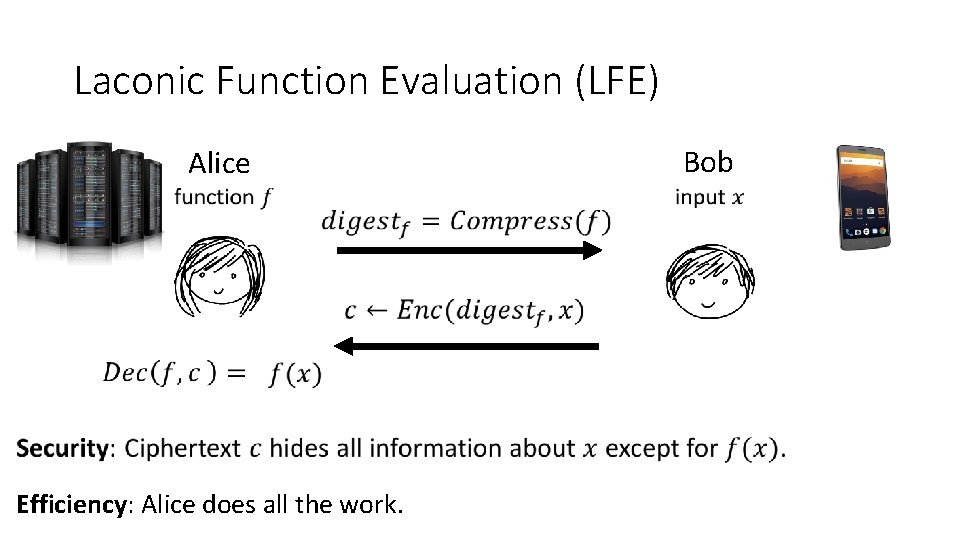 Laconic Function Evaluation (LFE) Alice Efficiency: Alice does all the work. Bob 