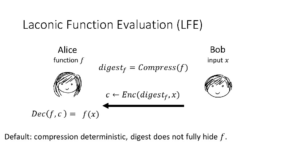 Laconic Function Evaluation (LFE) Alice Bob 