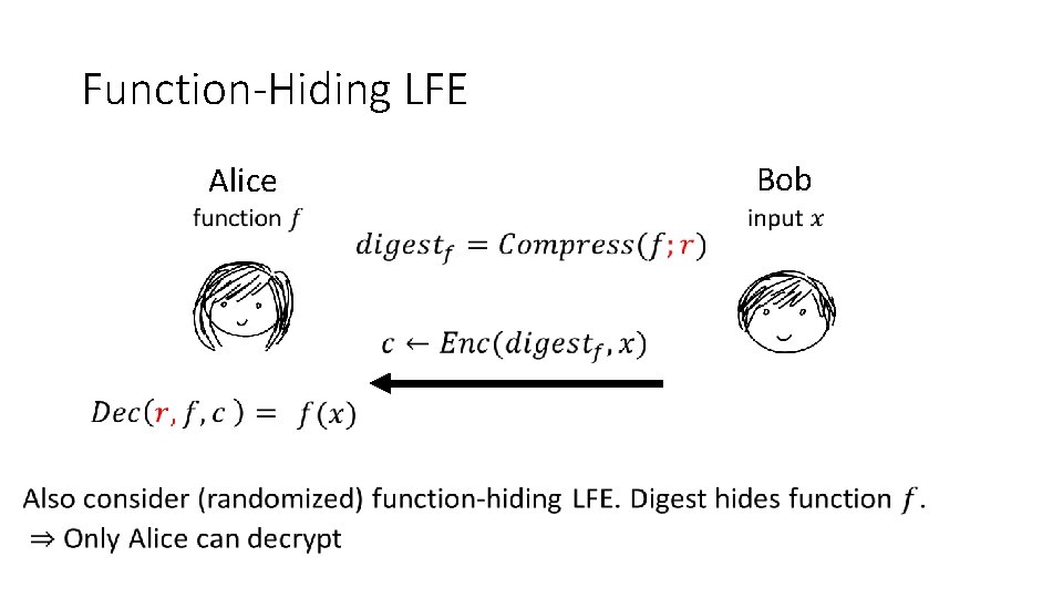 Function-Hiding LFE Alice Bob 