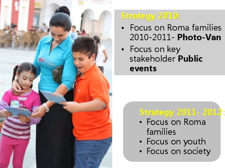 Strategy 2010: • Focus on Roma families 2010 -2011 - Photo-Van • Focus on