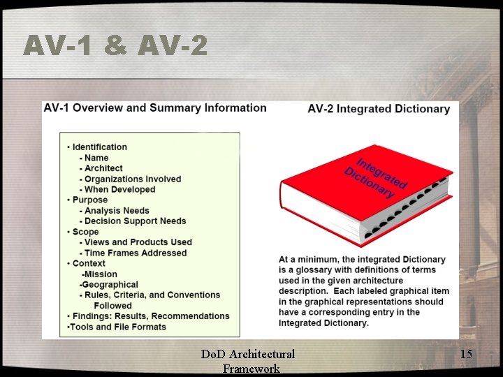 AV-1 & AV-2 Do. D Architectural Framework 15 