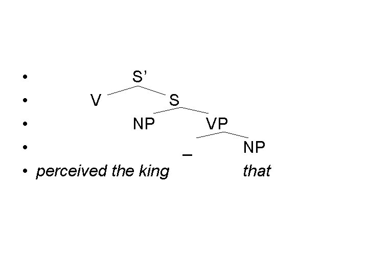  • S’ • V S • NP VP • _ NP • perceived