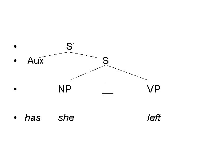  • • S’ Aux S • NP • has she __ VP left