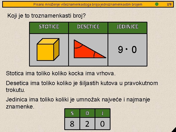 Pisano množenje višeznamenkastoga Jednakostranični trokut broja- jednoznamenkastim obradba brojem Koji je to troznamenkasti broj?