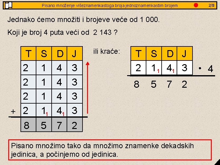 3/8 2/8 Pisano množenje višeznamenkastoga Jednakostranični trokut broja- jednoznamenkastim obradba brojem Jednako ćemo množiti