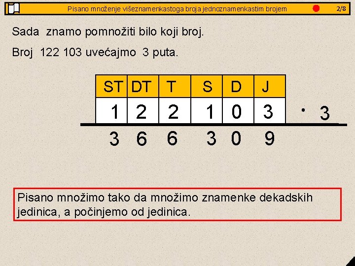 3/8 2/8 Pisano množenje višeznamenkastoga Jednakostranični trokut broja- jednoznamenkastim obradba brojem Sada znamo pomnožiti